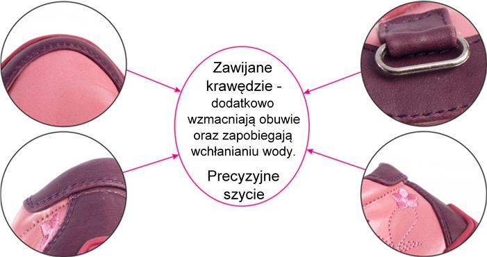 buty Wojtyłko